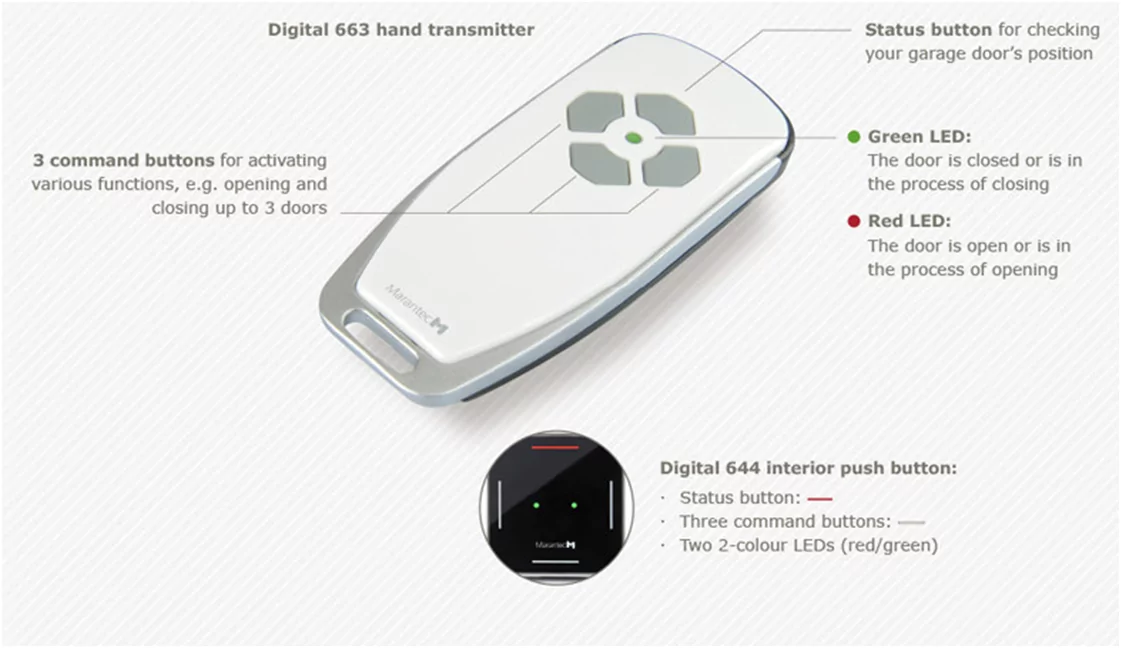 Marantec D572-868 | Garage door remote