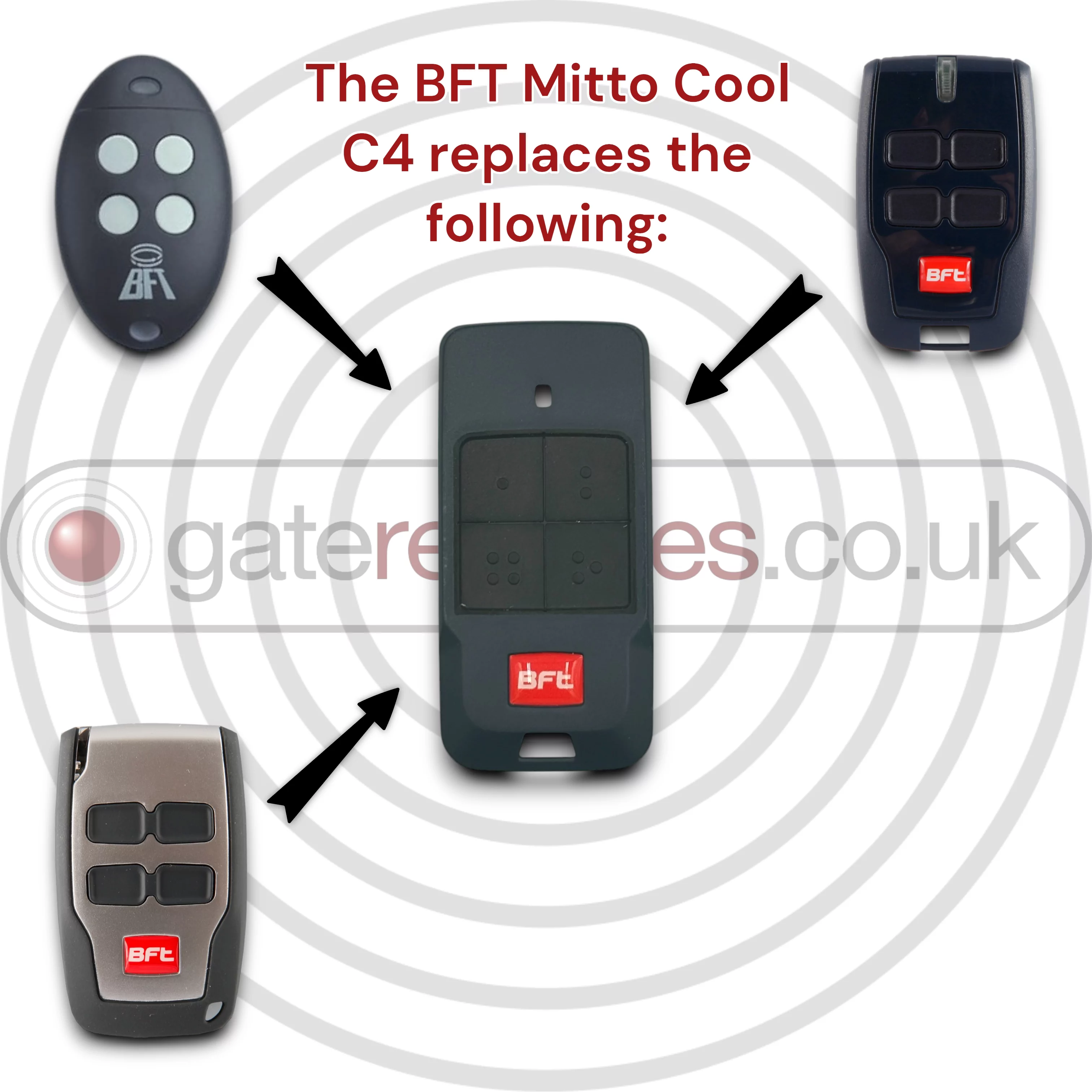 BFT MITTO COOL C4 Gate Remote